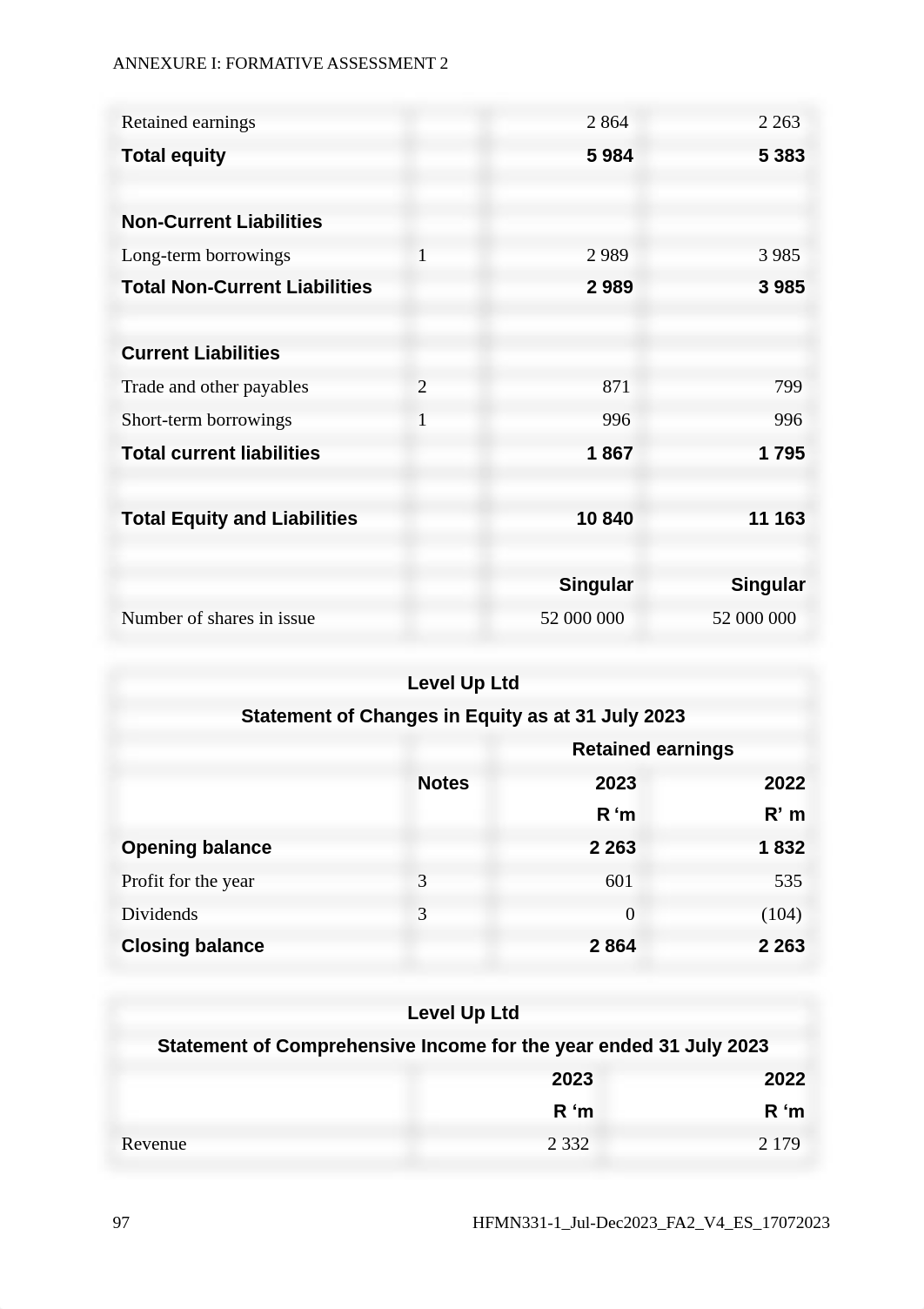 I. HFMN331-1_Jul-Dec2023_FA2_V4_ES_1772023.pdf_das3dz3x0if_page3