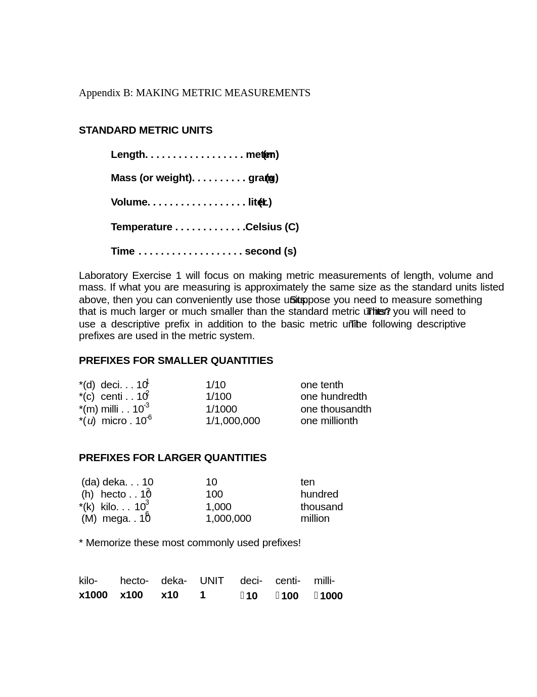 Appendix B  Making Metric Measurements.pdf_das3jbe02t4_page1