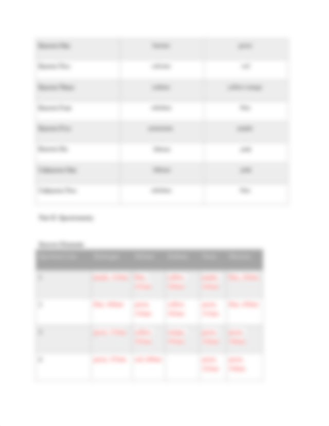 Quantization of Energy Lab Report.docx_das5f7ejkhi_page2