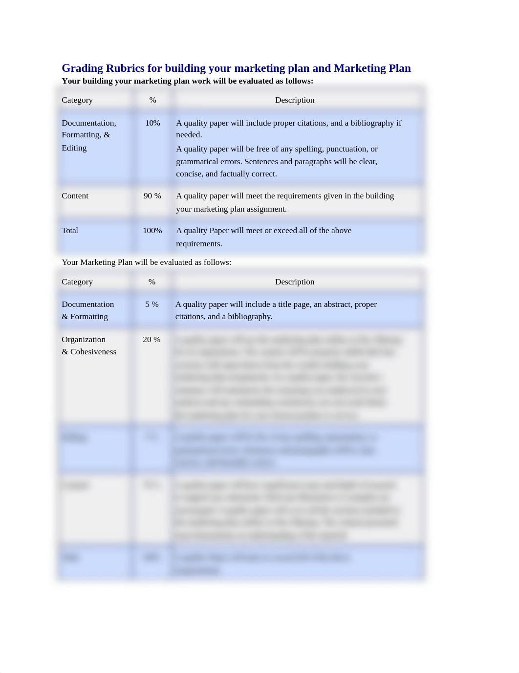 Grading Rubrics for building your marketing plan and Marketing Plan_das64whekjf_page1