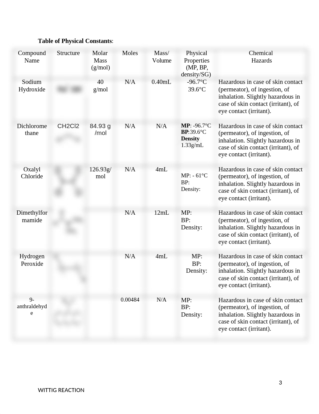 WITTIG ORGO Special projects.docx_das6hzphr14_page3