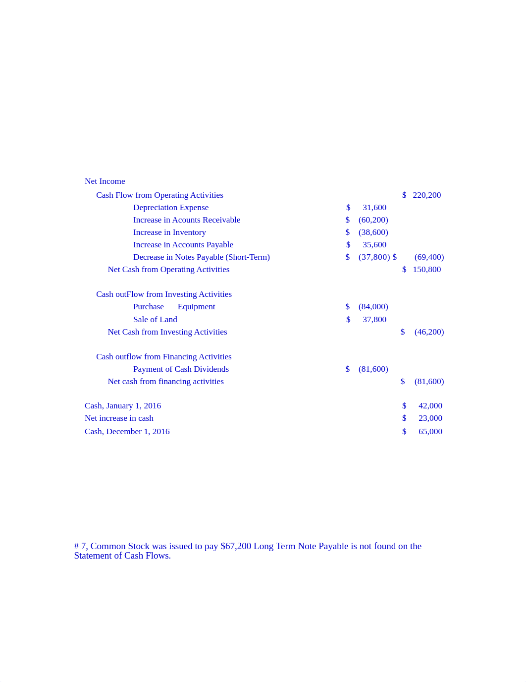 ACC 240 Test 2 STUDENTS Kieso16e_das9aekzpgp_page4