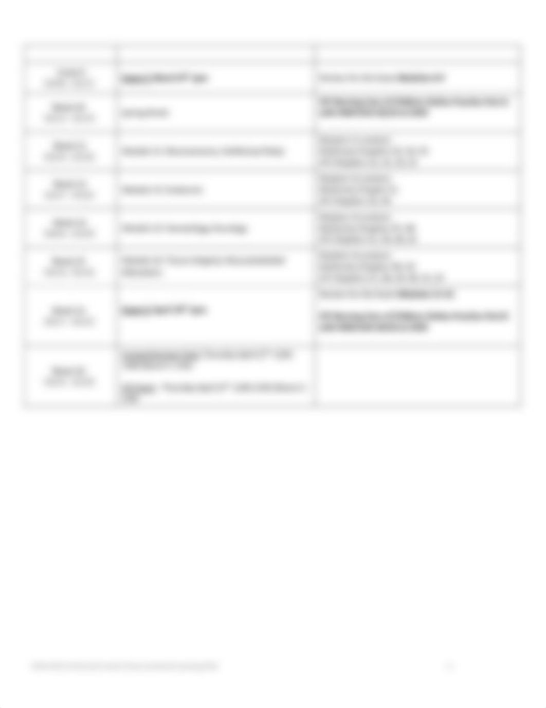 NUR4332 Child and Family Nursing Theory Spring 2023 Schedule.pdf_das9q99vfwm_page2