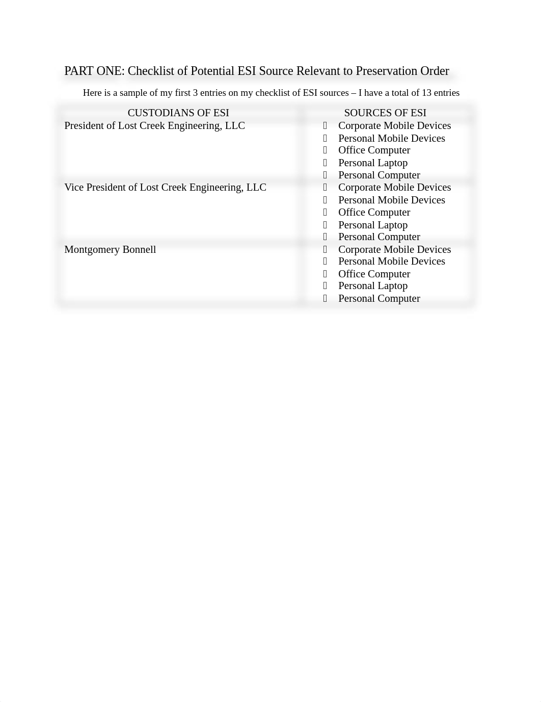 HELP WITH WA#4-LITIGATION HOLD.SPAKES (3) (2).docx_dasbi2sti3b_page1