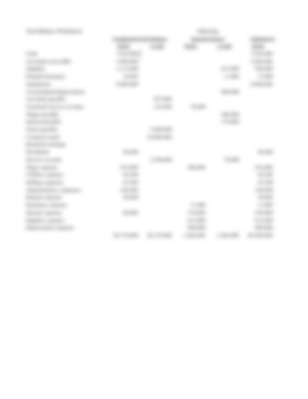 Accounting cycle template(1).xlsx_dasd81dmsw6_page3