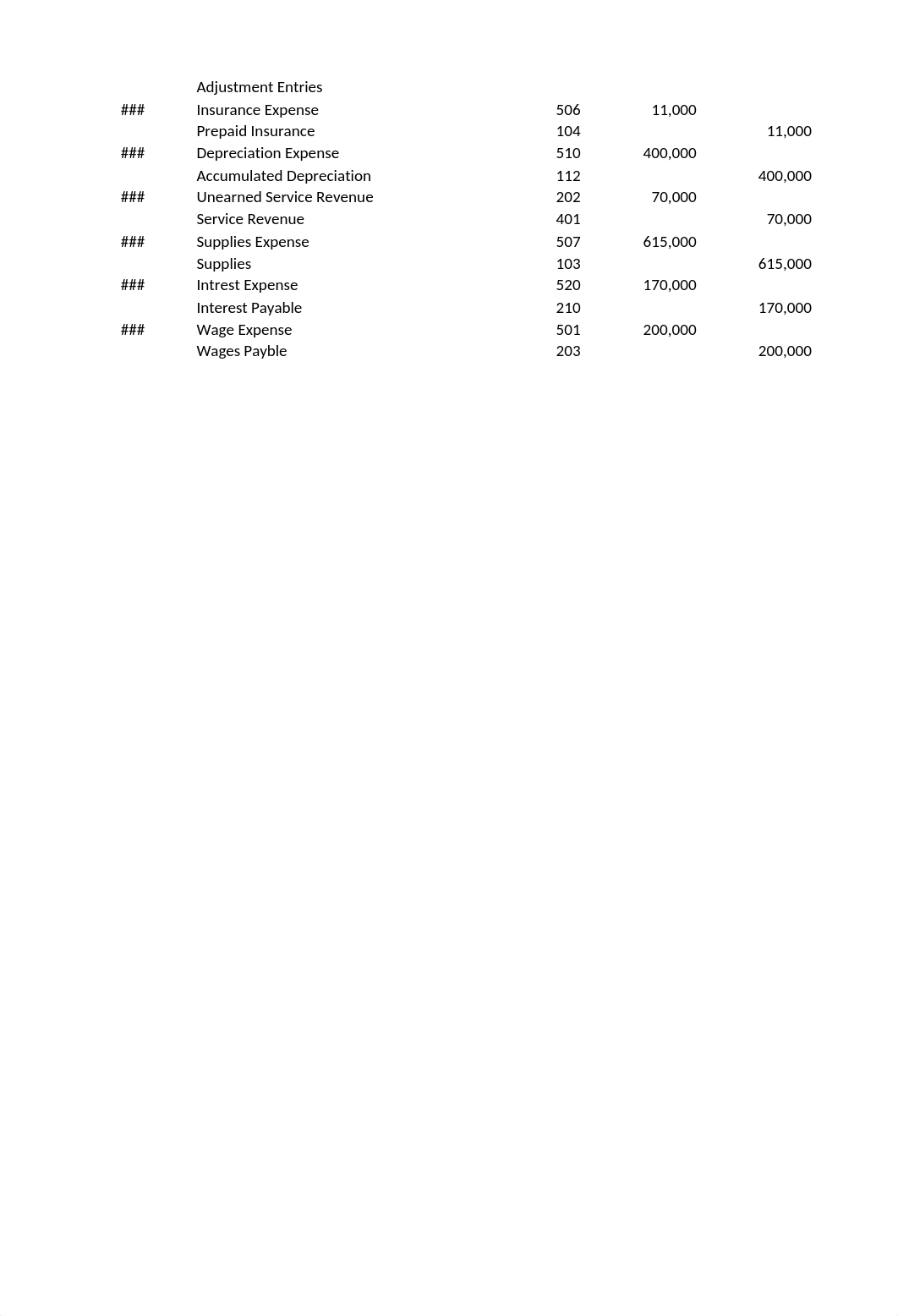 Accounting cycle template(1).xlsx_dasd81dmsw6_page2