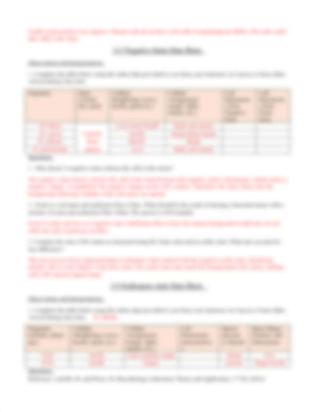 Gram Negative and Endospore Stain Data Sheet_FREDETTE, HEATHER.docx_dasdowry7sv_page2