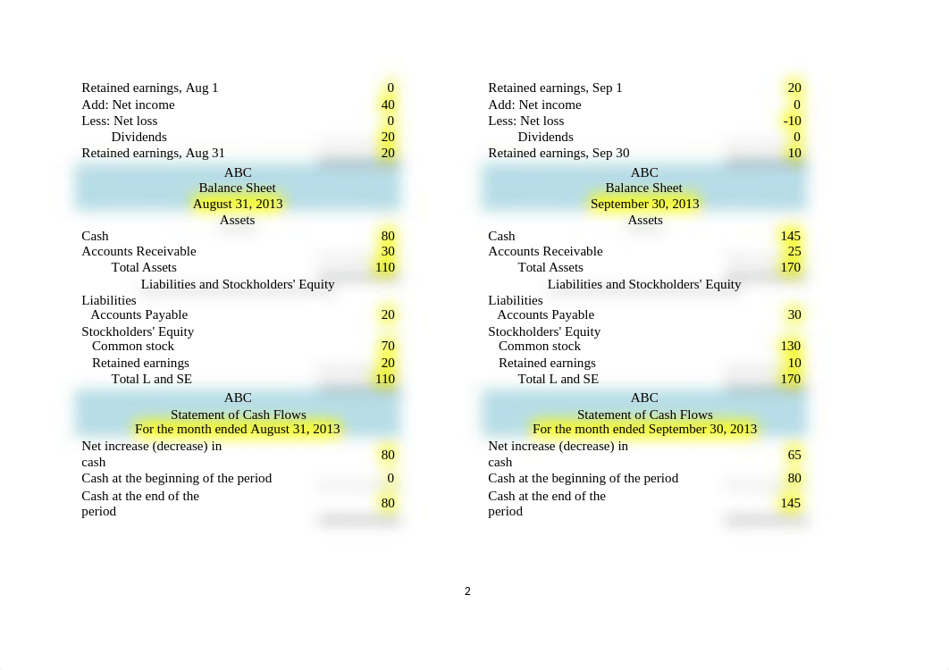 Exam 3 sample, answer.docx_dasf7472fov_page2