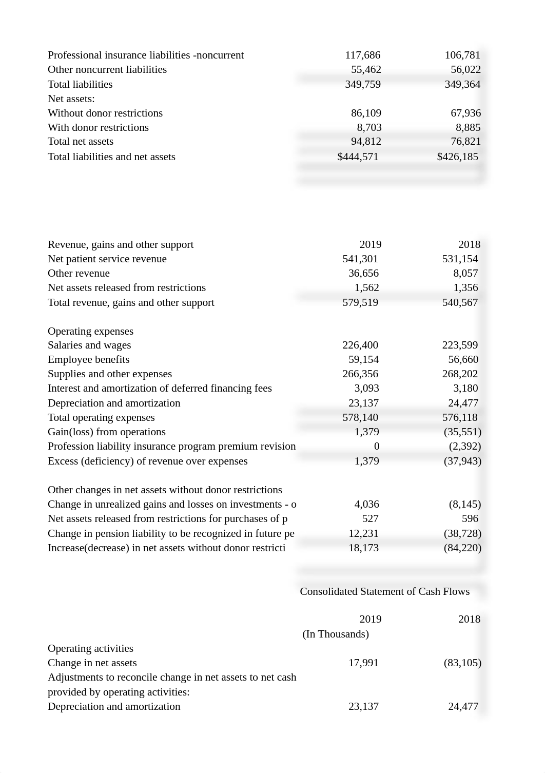 SJU-AHCO-Final Exam Template-Fall 2018 Final.xls_dasfe5ourkb_page2