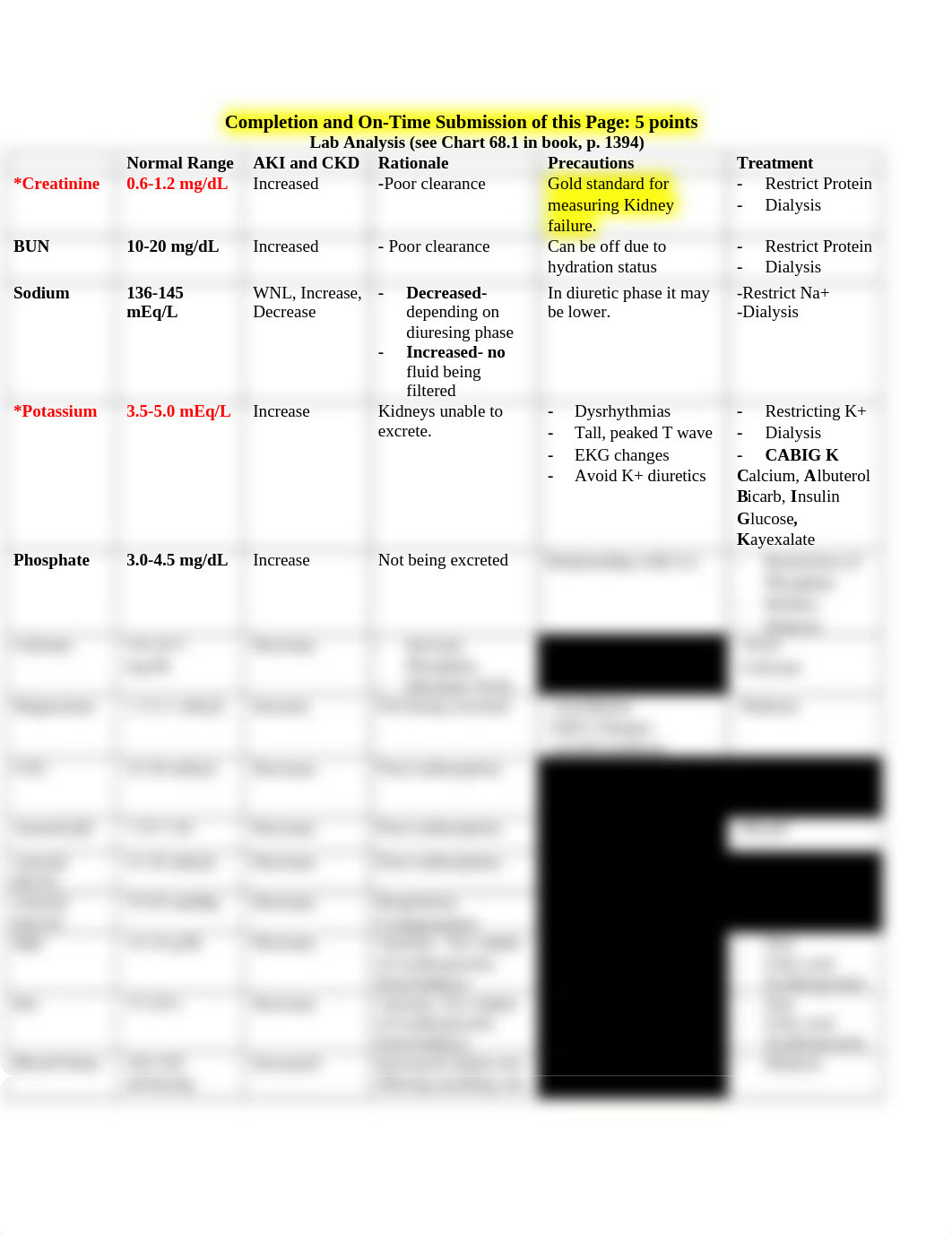 AKI:CKD Compare and Contrast.docx_dasg280zbcx_page1