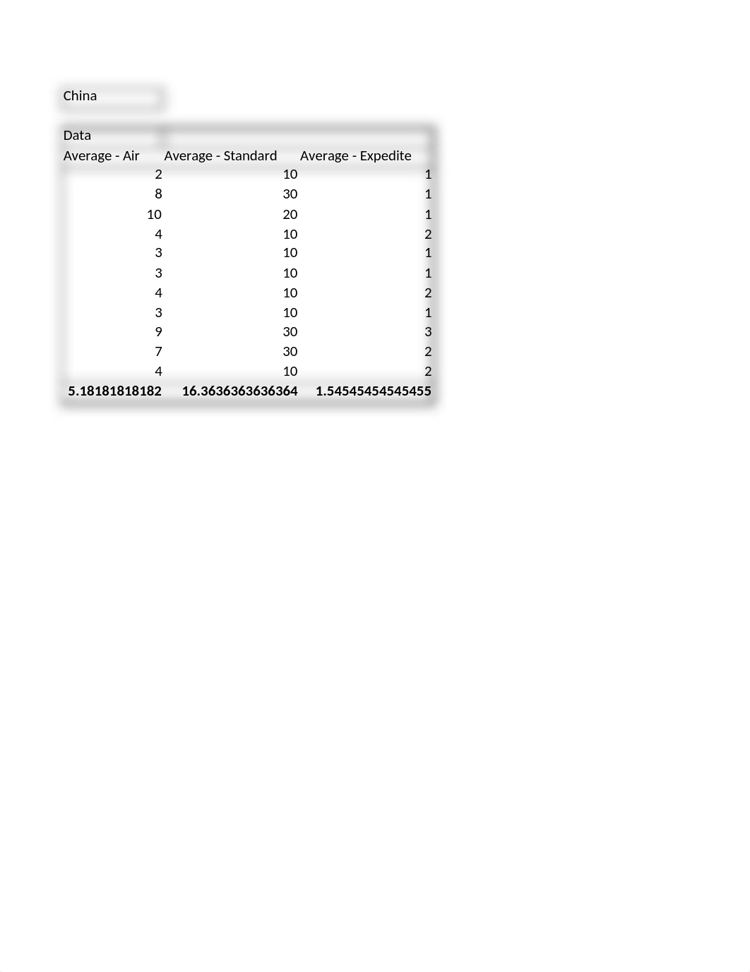 SCM345_Case_1_Intel.xlsx_dasj4rqj6p3_page4