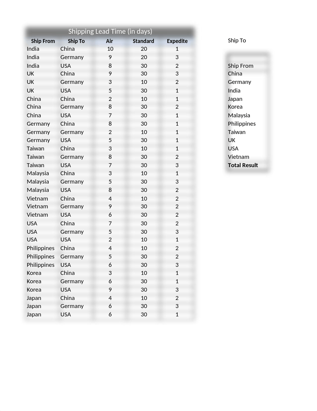 SCM345_Case_1_Intel.xlsx_dasj4rqj6p3_page3