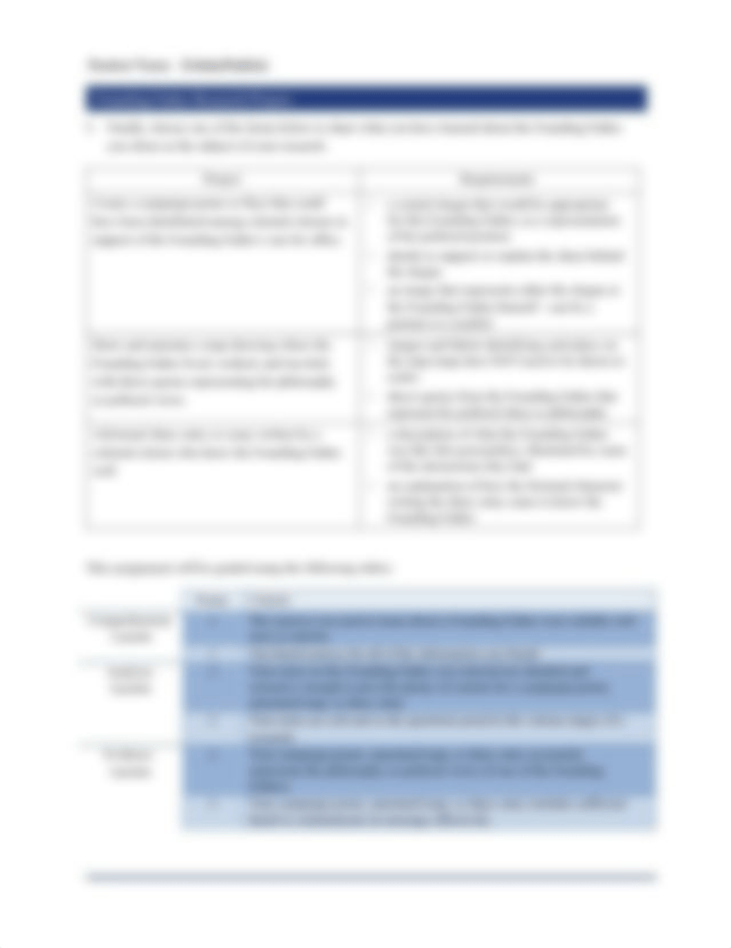 1.7_FoundingFathersResearch_worksheet emma perkins.pdf_daskhlpnj15_page3