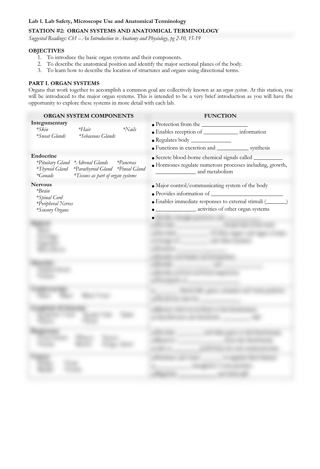 2014 Lab 1 Station 2 Organ Systems and Anatomical Terminology Handout- LSB edits_dasuxal09wy_page1