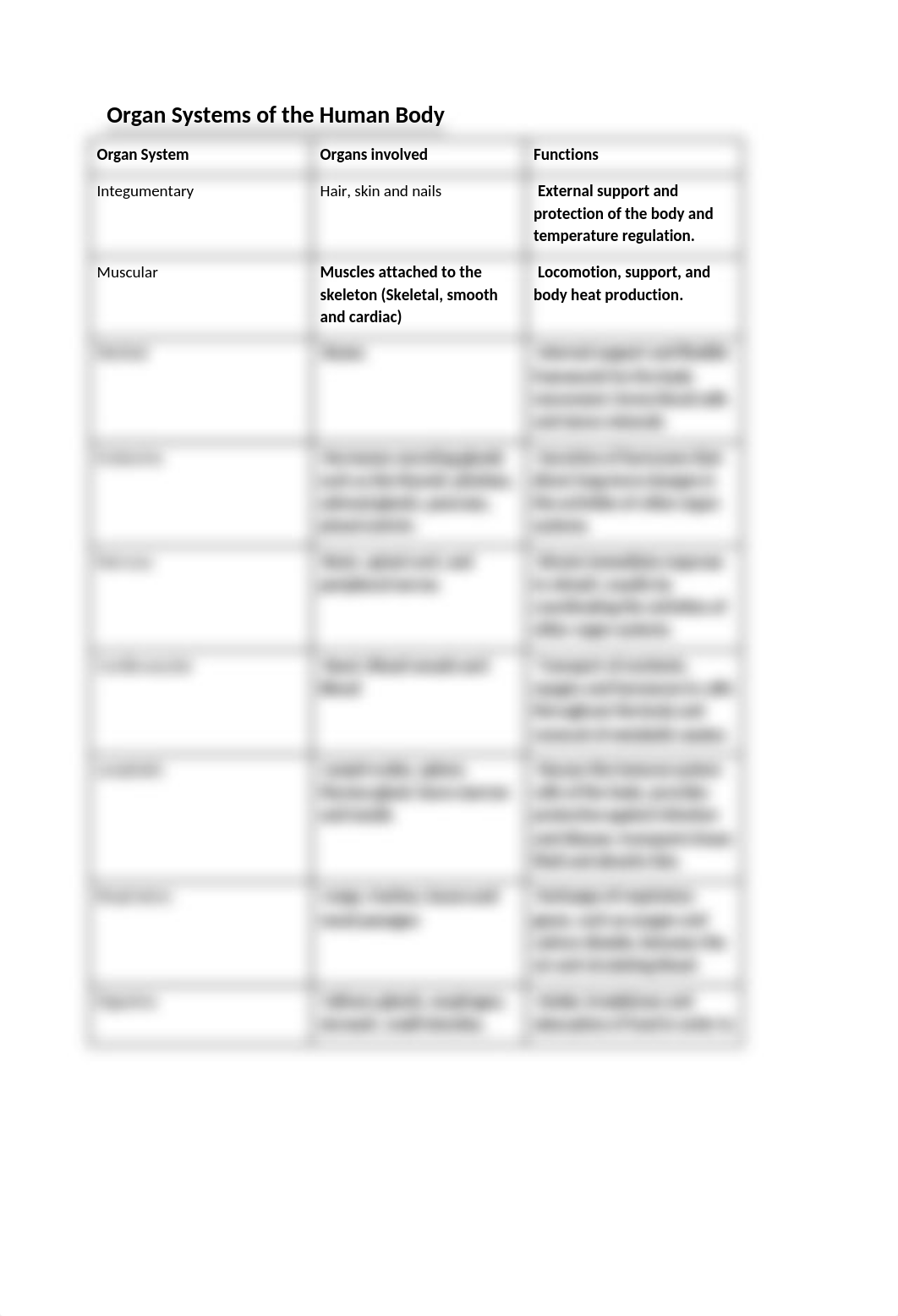 Biology 215_GRQ1(Assignment) (1).docx_dasvorn3tnw_page2