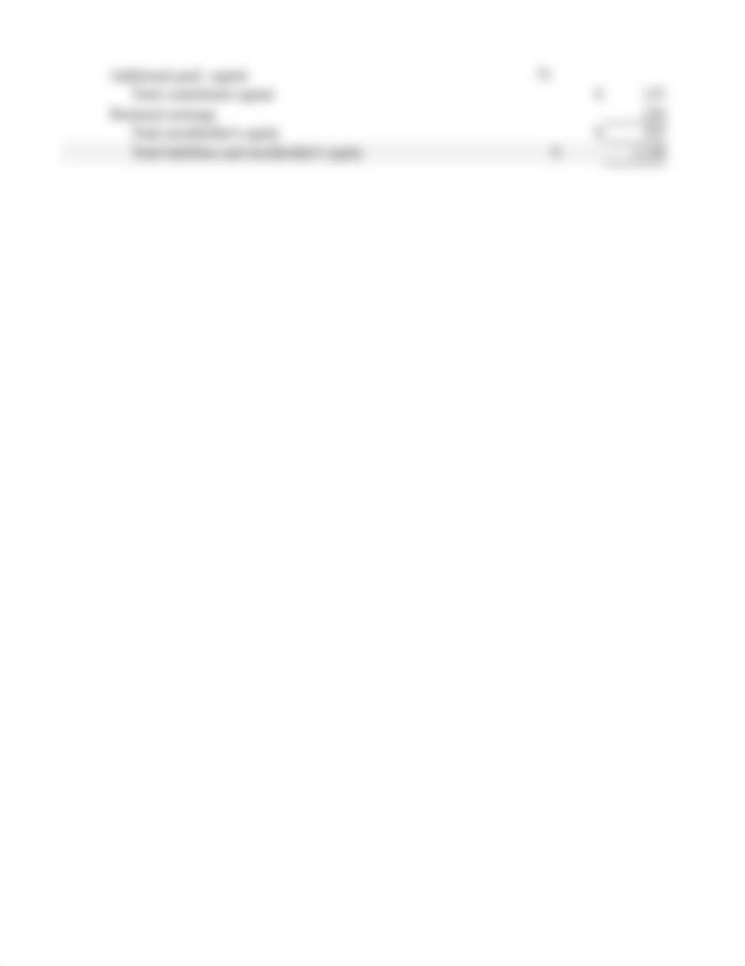 Kimberly Mitchell,  Finacial Reporting and Analysis Assignment 4, E4-2 Mikeska Company Balance sheet_daswffojrd8_page2