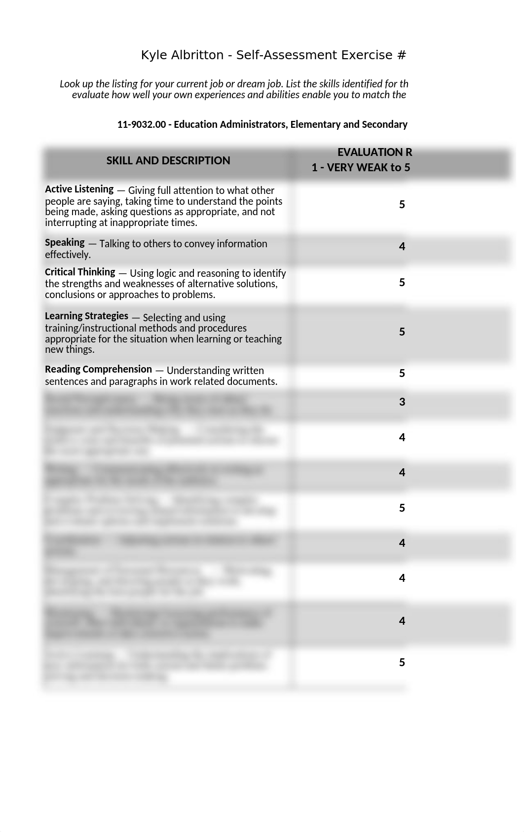 Self-Assessment 2.xlsx_daswwcznftz_page1