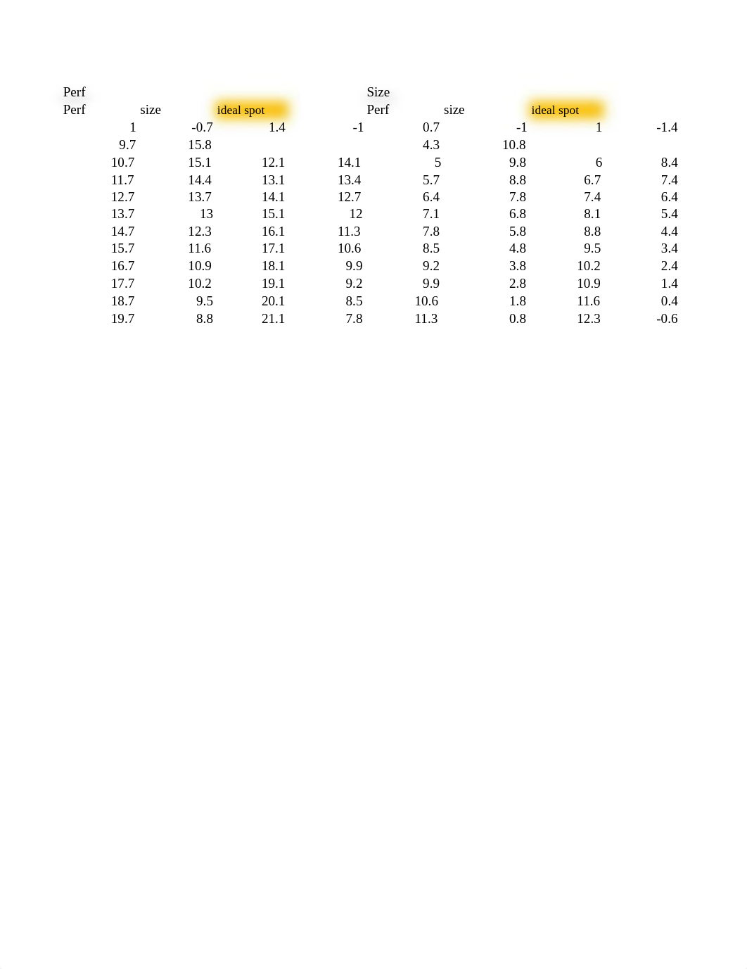 capsim.xlsx_dasxjobda12_page3