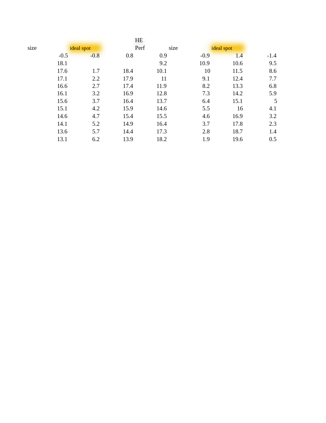 capsim.xlsx_dasxjobda12_page2