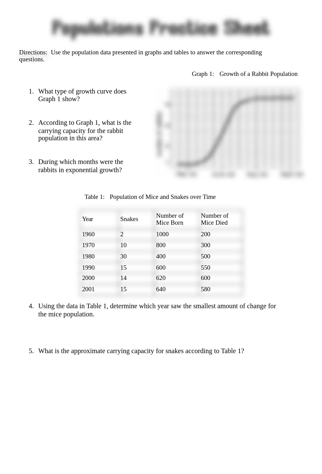 Populations Practice Sheet.docx_dasyth6qg3m_page1