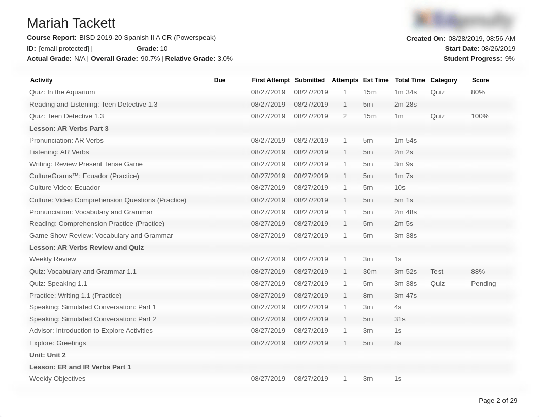 CourseReport_08_28_2019_TackettMariah_BISD2019-20SpanishIIACR(Powerspeak).pdf_dat06jqe23o_page2