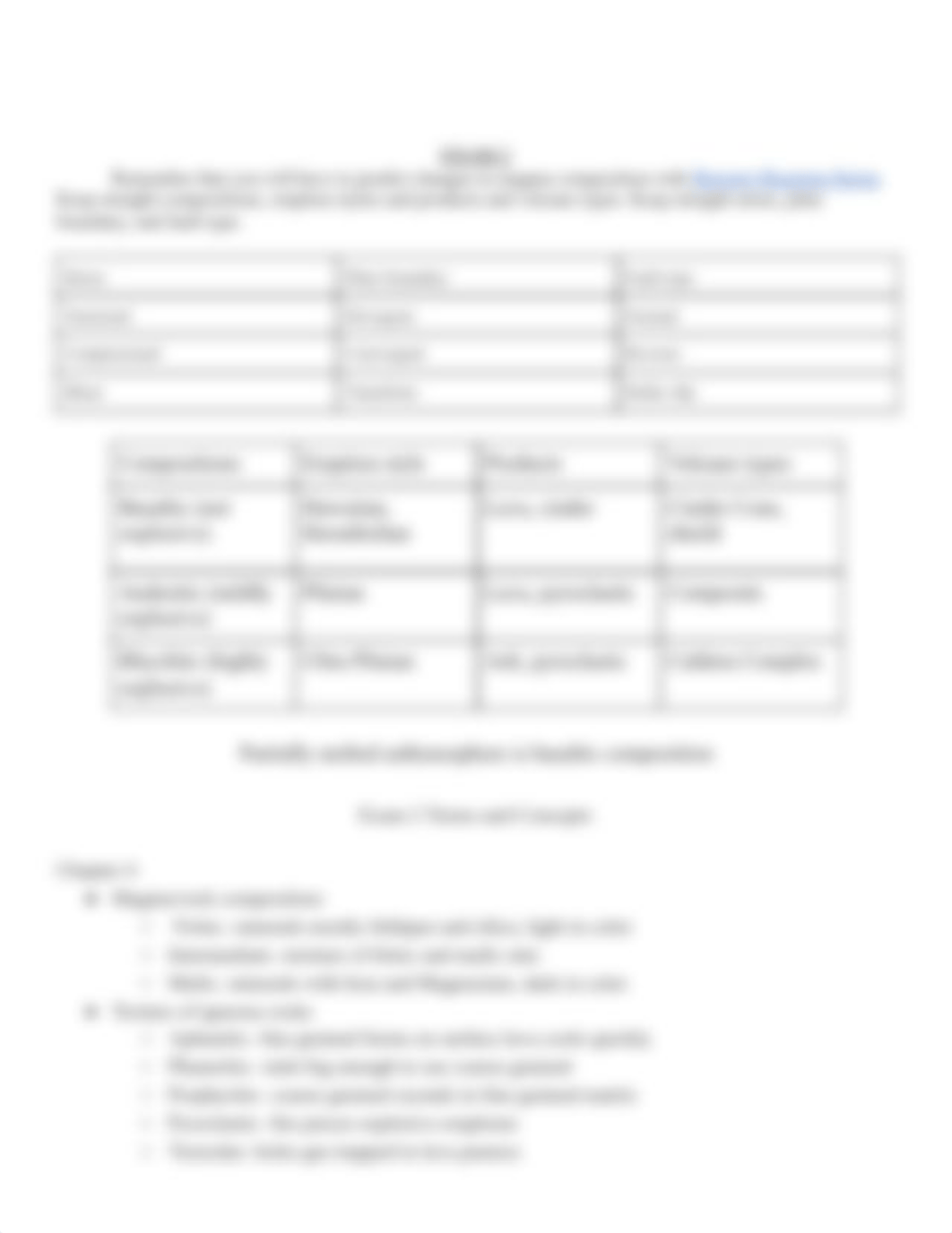 18F Exam 3 Final geol Material.pdf_dat37m9syyf_page3