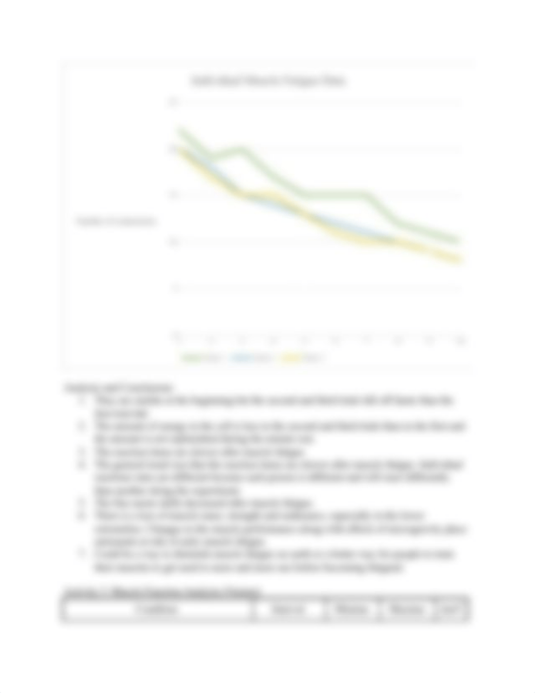 Lab 4 - Lab Report_dat8b67xxkm_page2