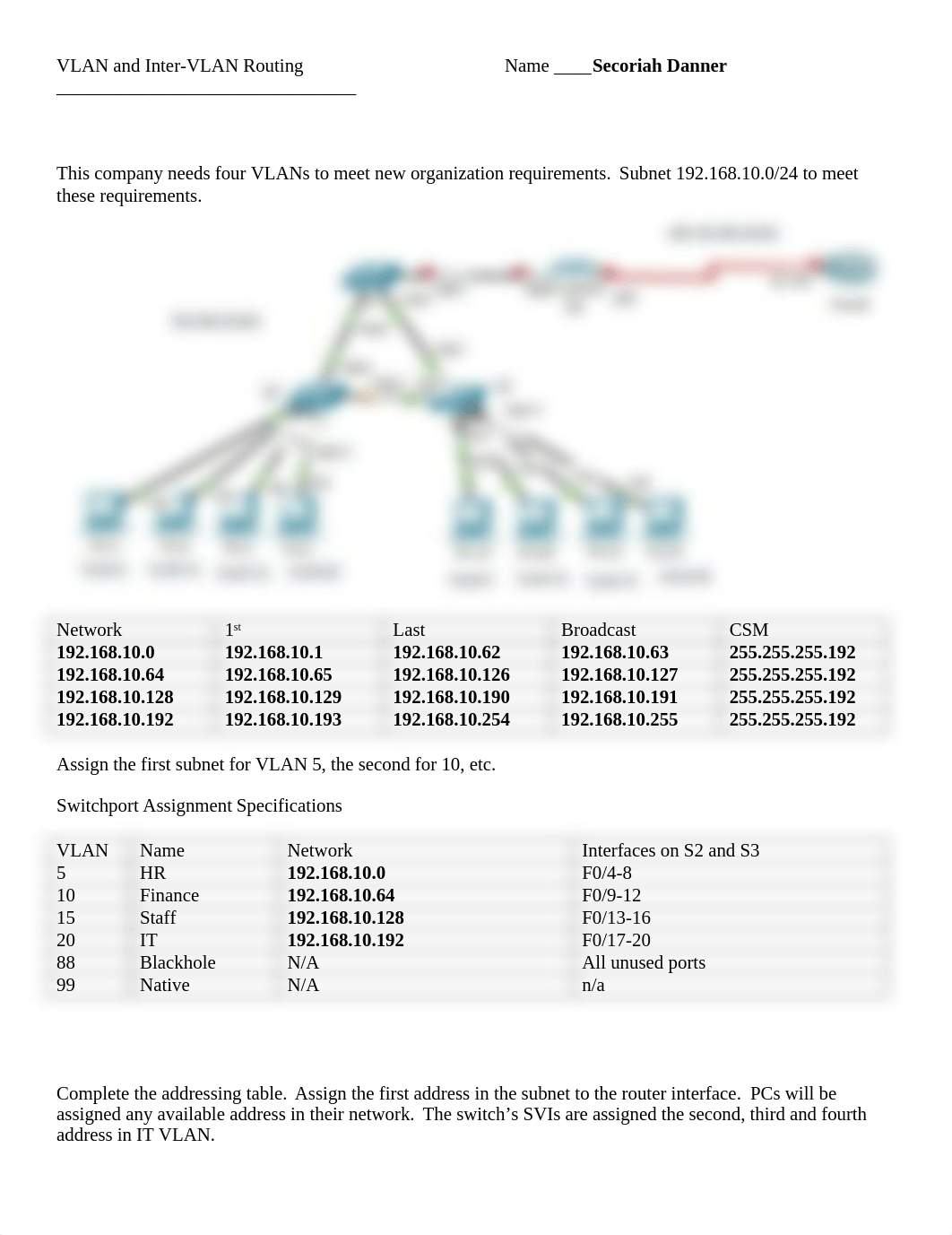 Configuring Vlans and Inter-VLAN routing practice (1).docx_dat8bwq5f4l_page1