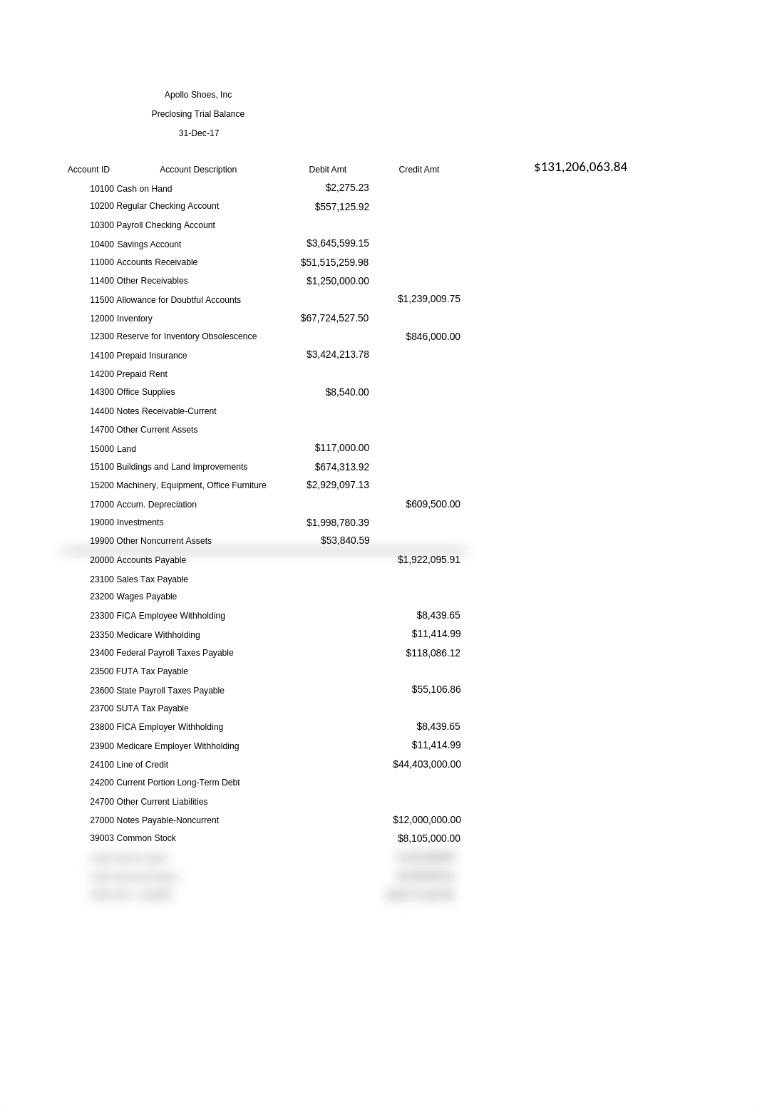 Apollo Shoes 2017 Financial Statements.xlsx_data2ri9vam_page1