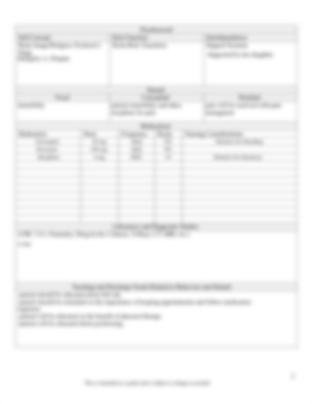 Handout | Blank RAM and care plan 2020-2.pdf_datbzj6zpz8_page2