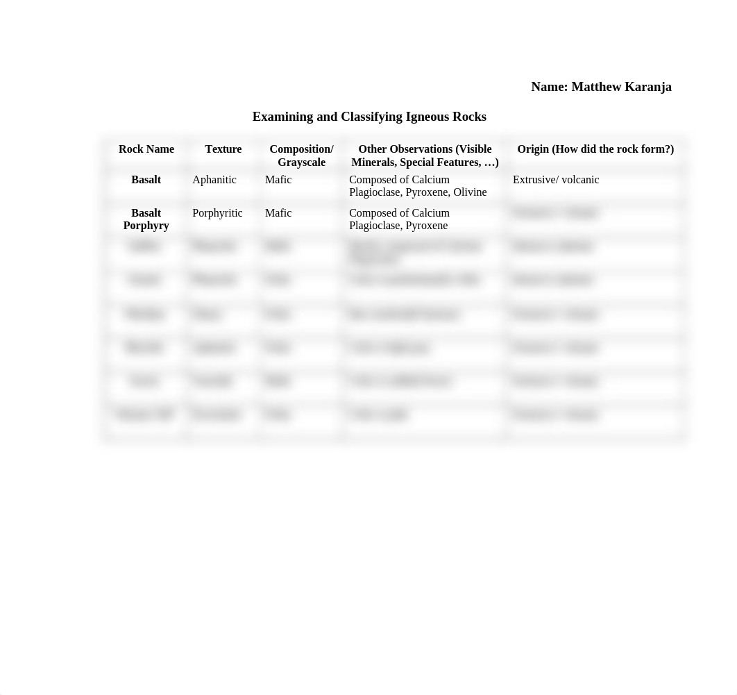 Lab 3 - Igneous Rocks.docx_datc77sd1t3_page2