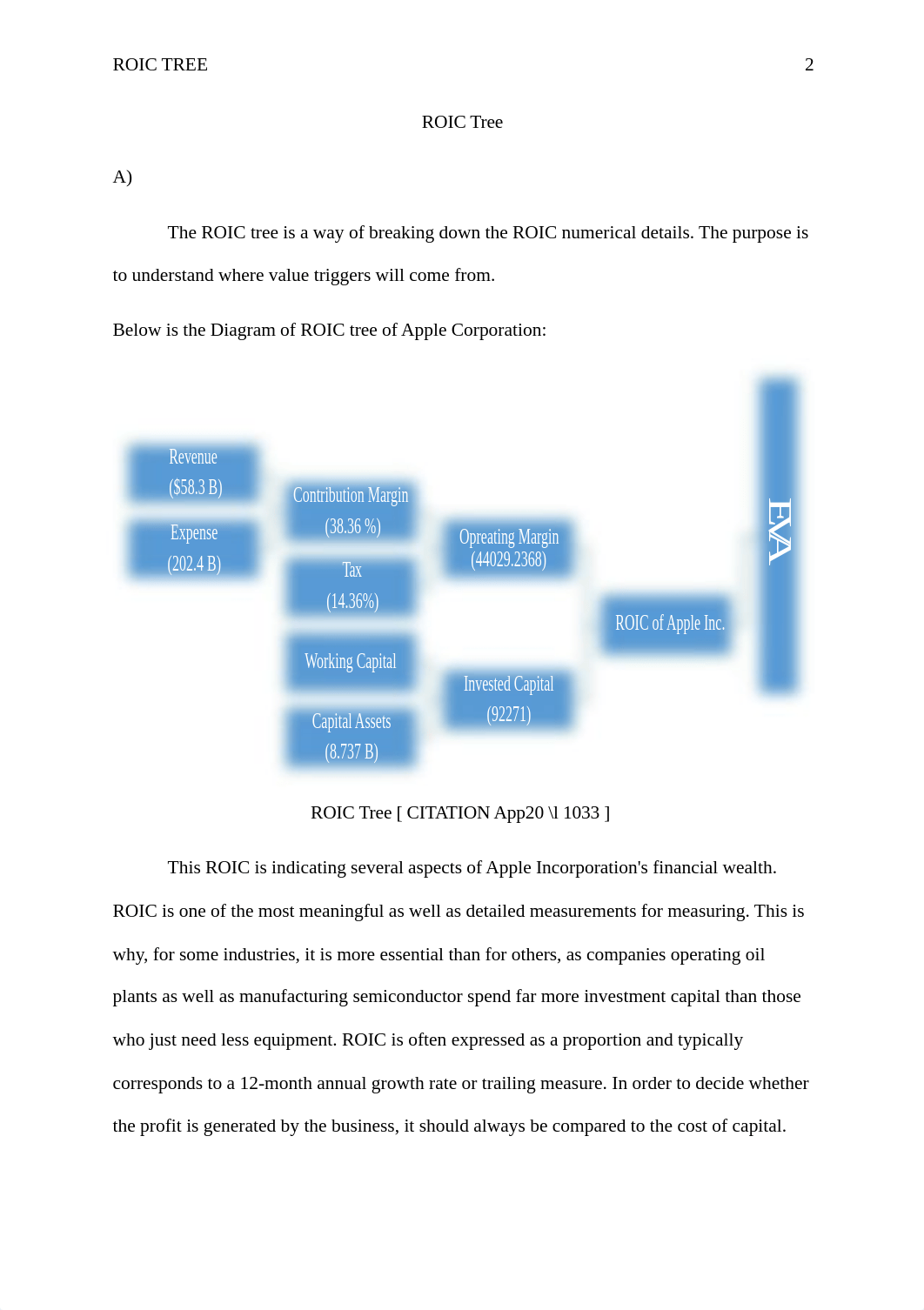 ROIC Tree.docx_date3f65m3d_page2