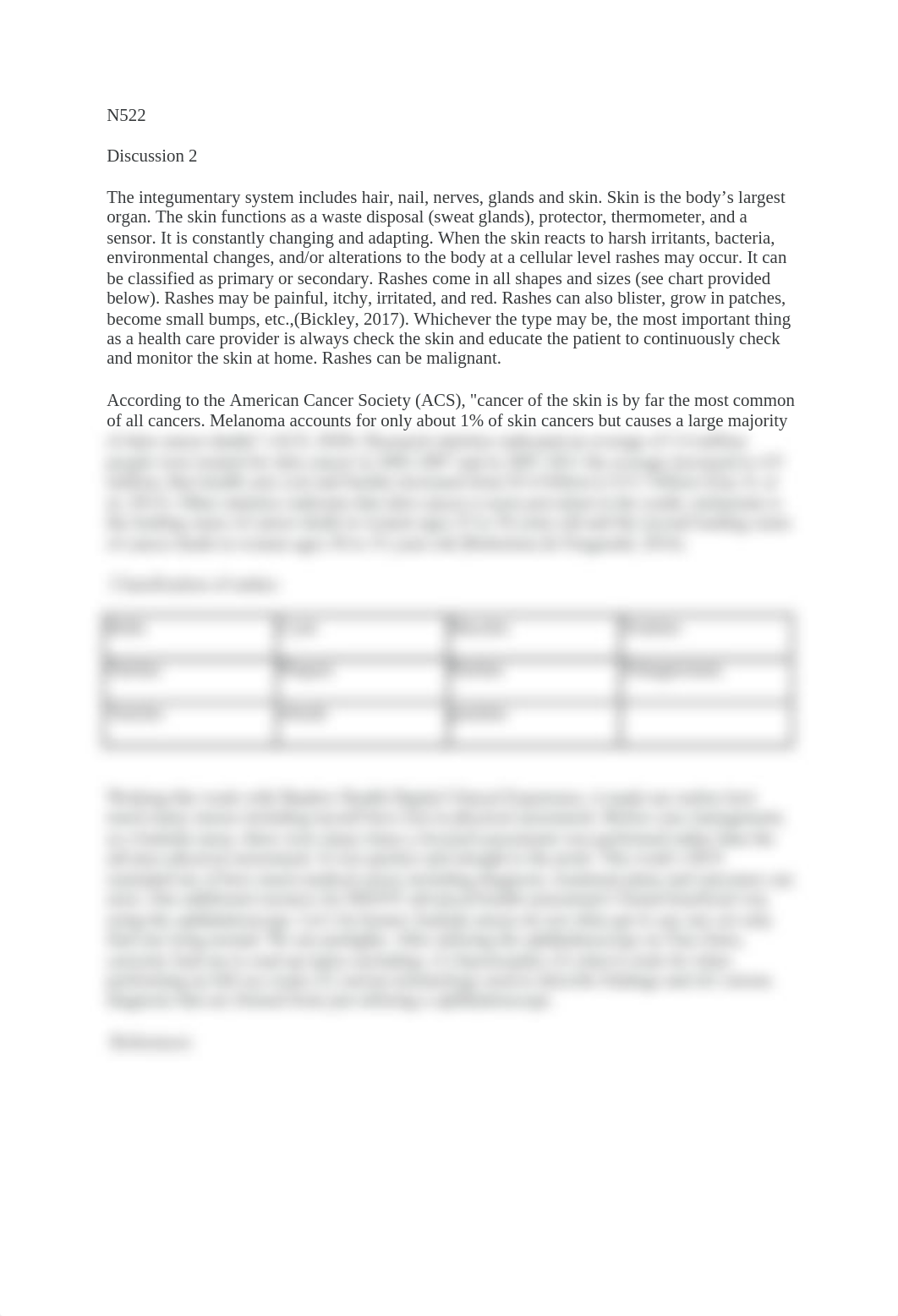 Discussion 2.docx_date5j0aqkc_page1