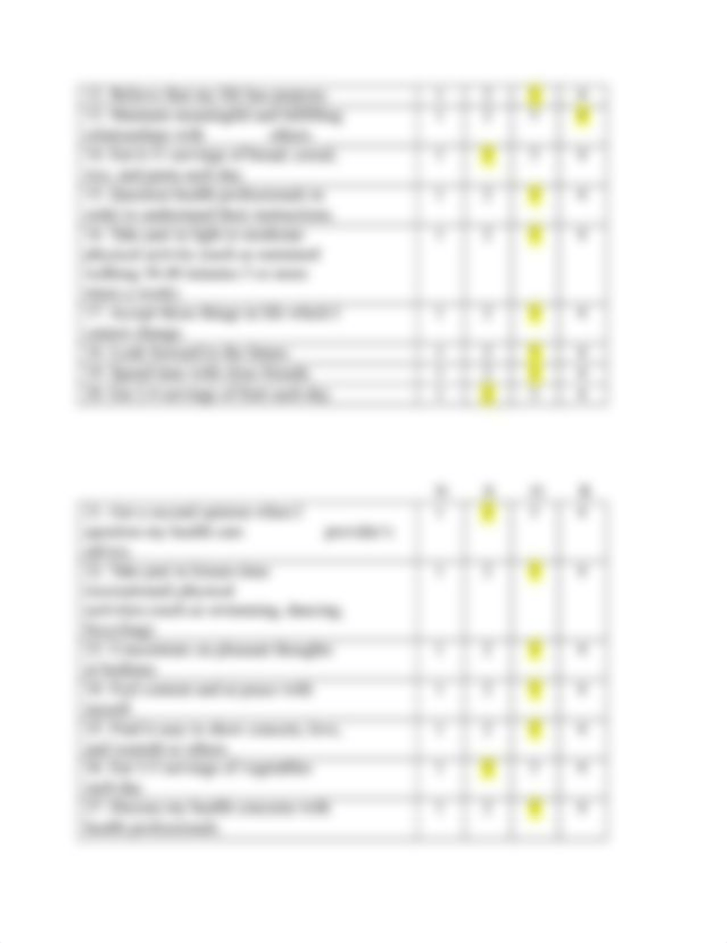 Healthy Behavior Assessment (HPLPII).doc_datepv6ymev_page2