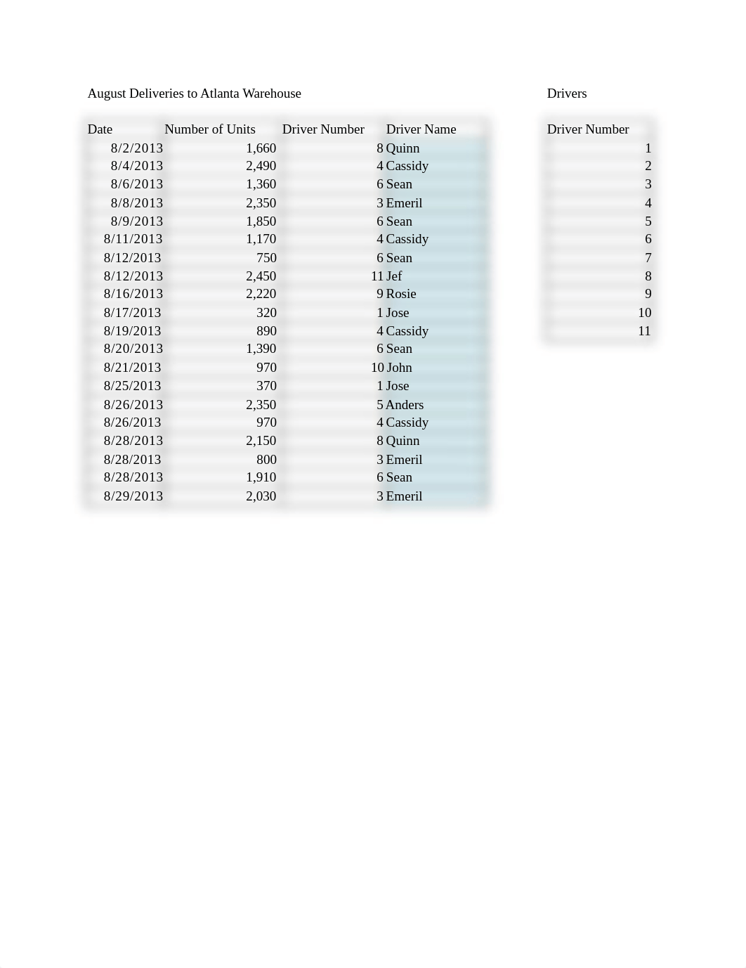 mbad6215_week_2_excel_workshop.xlsx_datexd7sw9x_page1