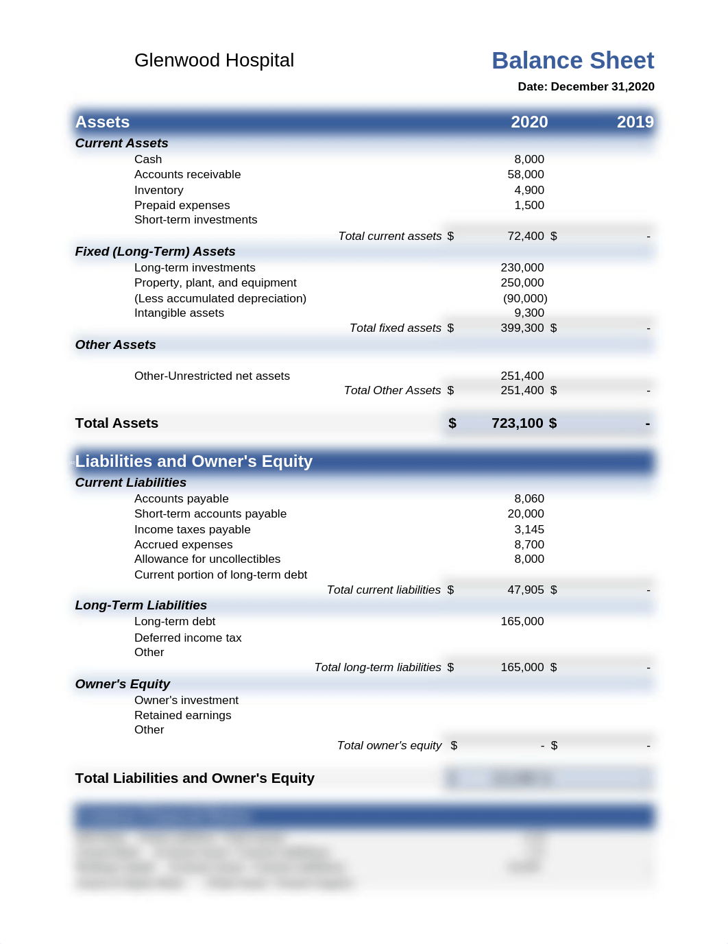 balance-sheet Glenwood Hospital cjones.xlsx_datfg9lcbhb_page1