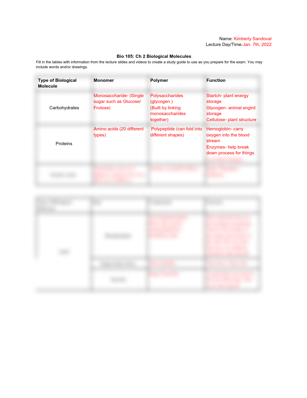 Bio 105 chpt 2 Bio Molecules.pdf_dath5oju44o_page1