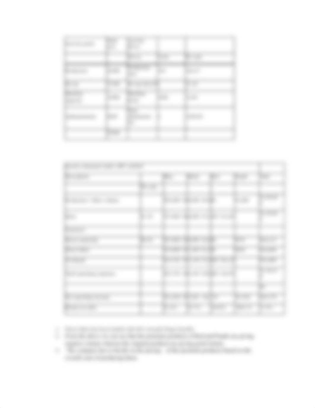 Week 7,Classic Pen Current Costing System (Traditional).docx_dathk3qm468_page3