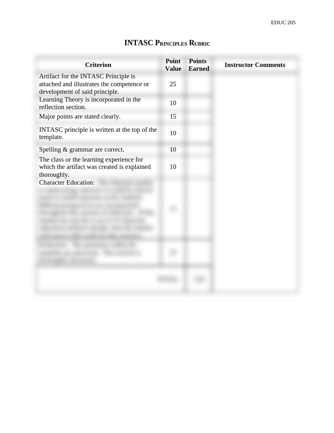 INTASC_Principles_Rubric_datiz5yawzj_page1