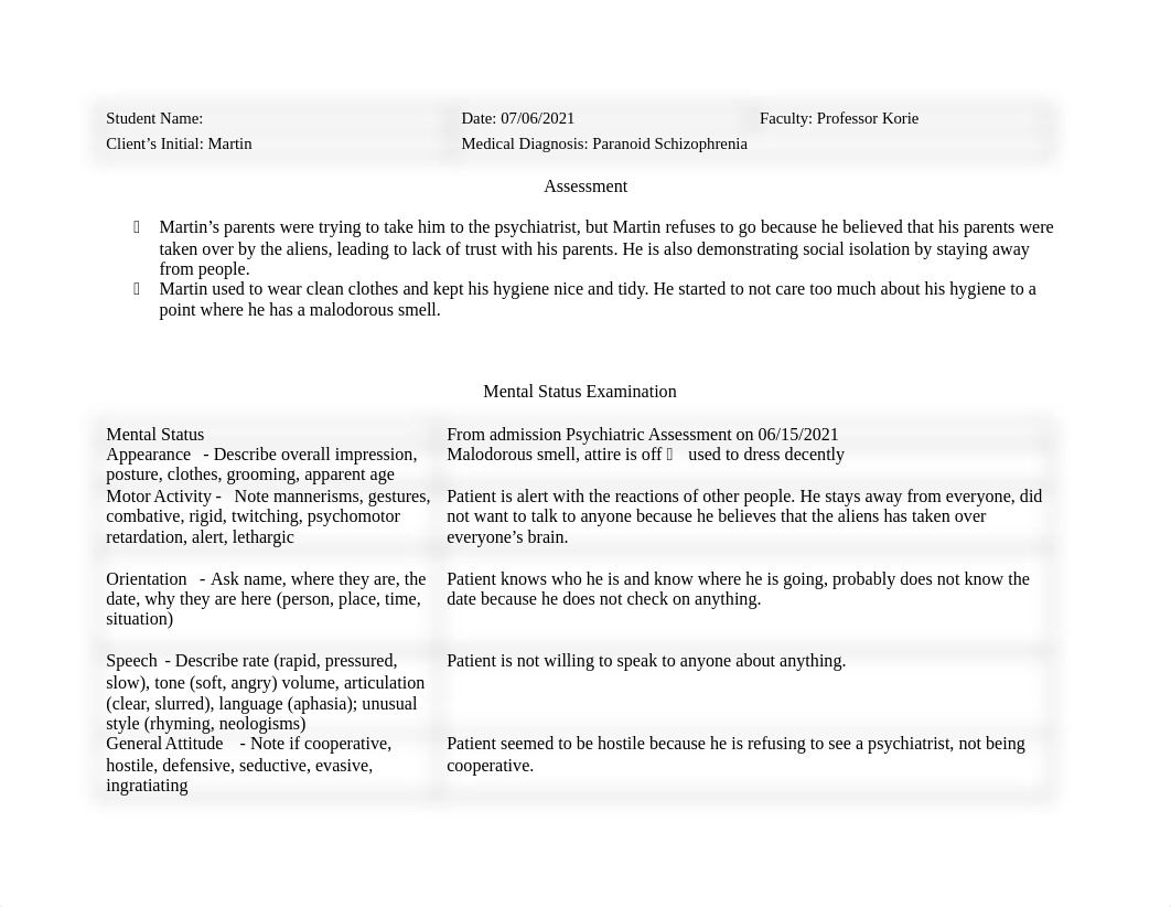 Schizophrenia Case Study NCP update 07062021 (2) (1) resubmission with corrections 08042021.docx_datjiswxnej_page1