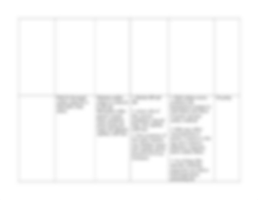 Acute renal failure care plan.odt_datl2wnihpn_page2