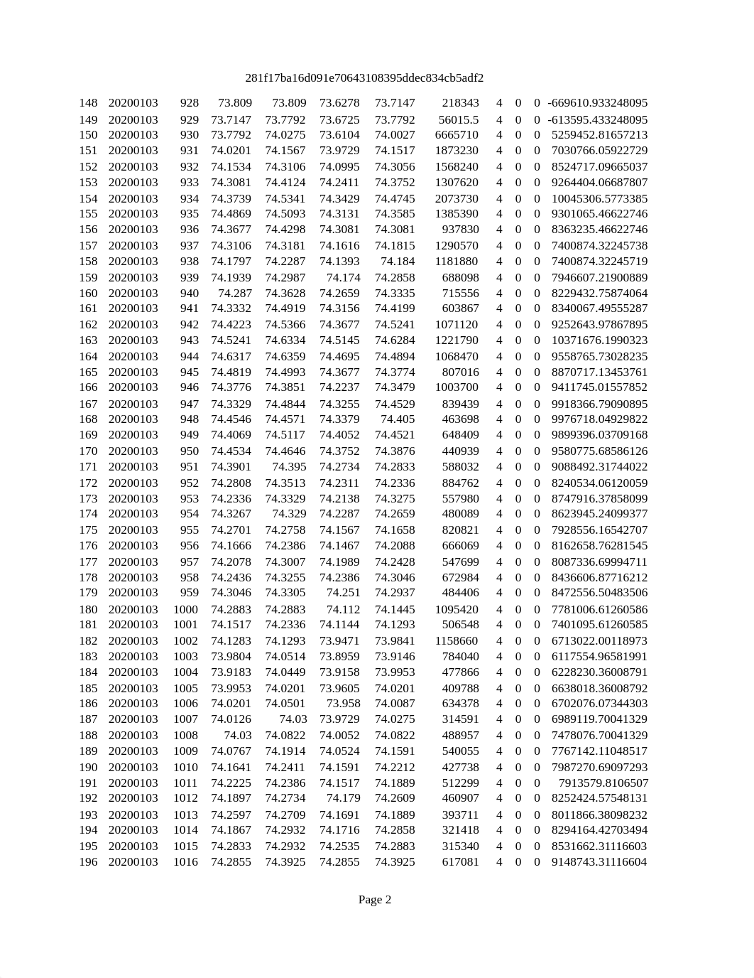 table_aapl20200103model.csv_datne8m4aae_page2