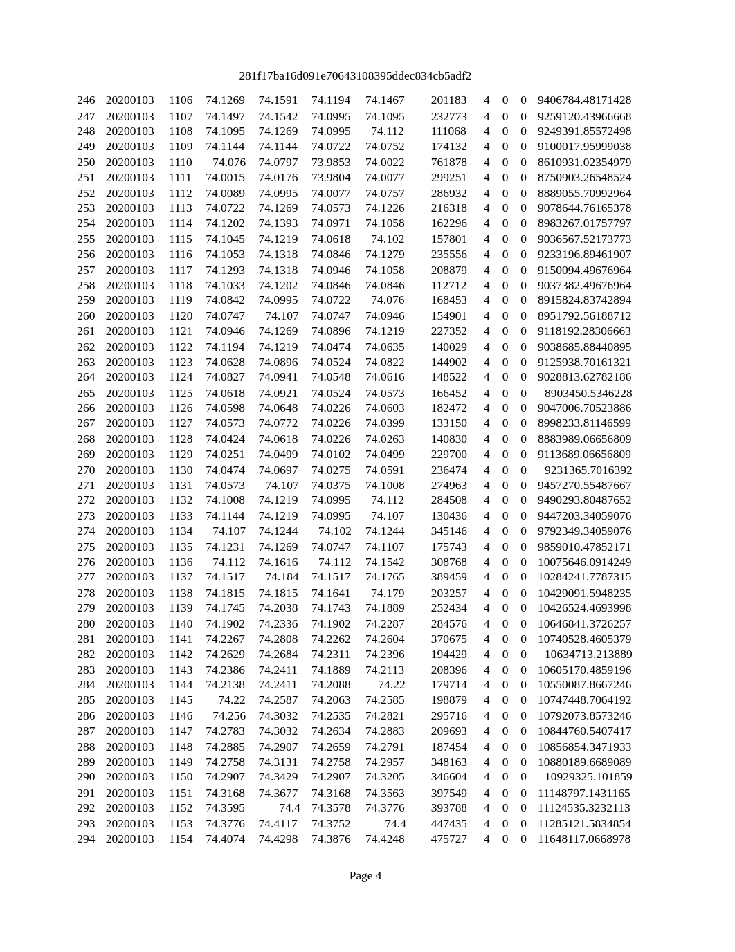 table_aapl20200103model.csv_datne8m4aae_page4