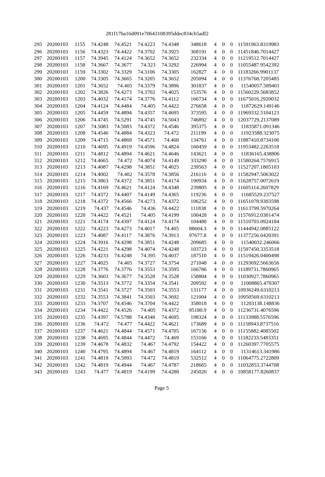 table_aapl20200103model.csv_datne8m4aae_page5