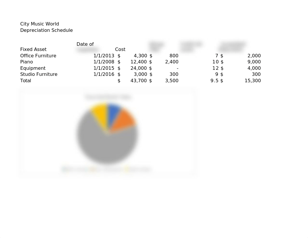 EA6-D5-Depreciation-.xlsx_datnsnky8rt_page1