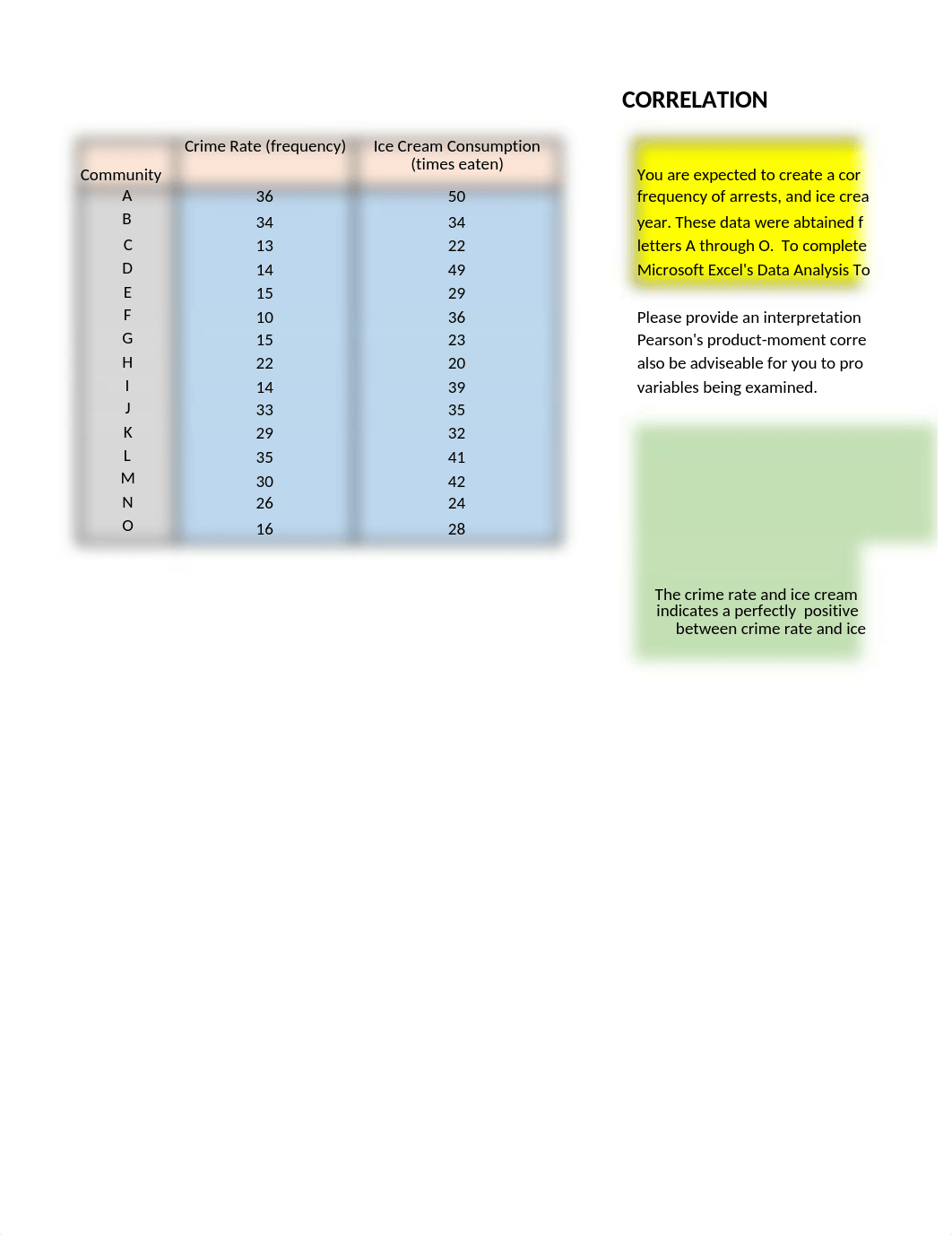 BC MHSM 3303 Week 7 Application Assignment- Alexis Perez.xlsx_datonk9tvin_page1