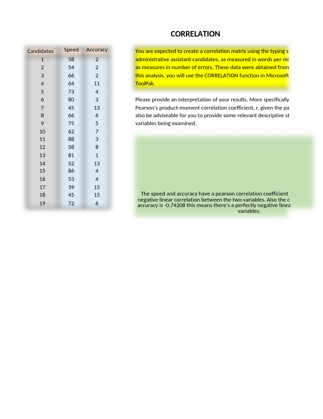 BC MHSM 3303 Week 7 Application Assignment- Alexis Perez.xlsx_datonk9tvin_page4