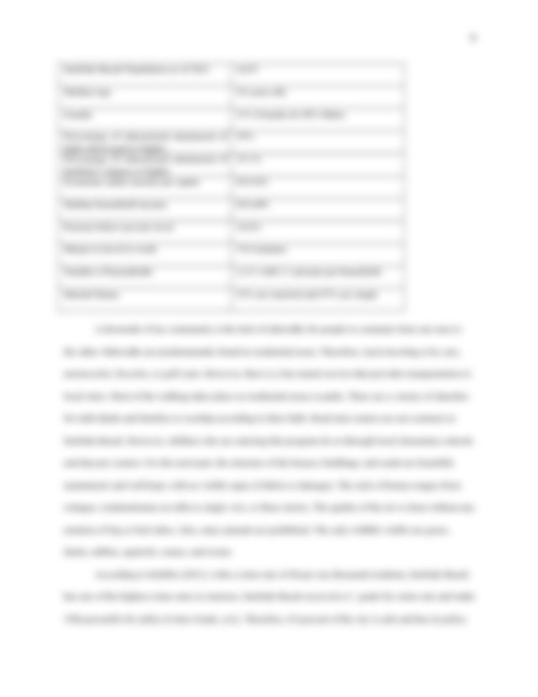 Community Health Assessement Paper_Murray.T.docx_datptukq76f_page4