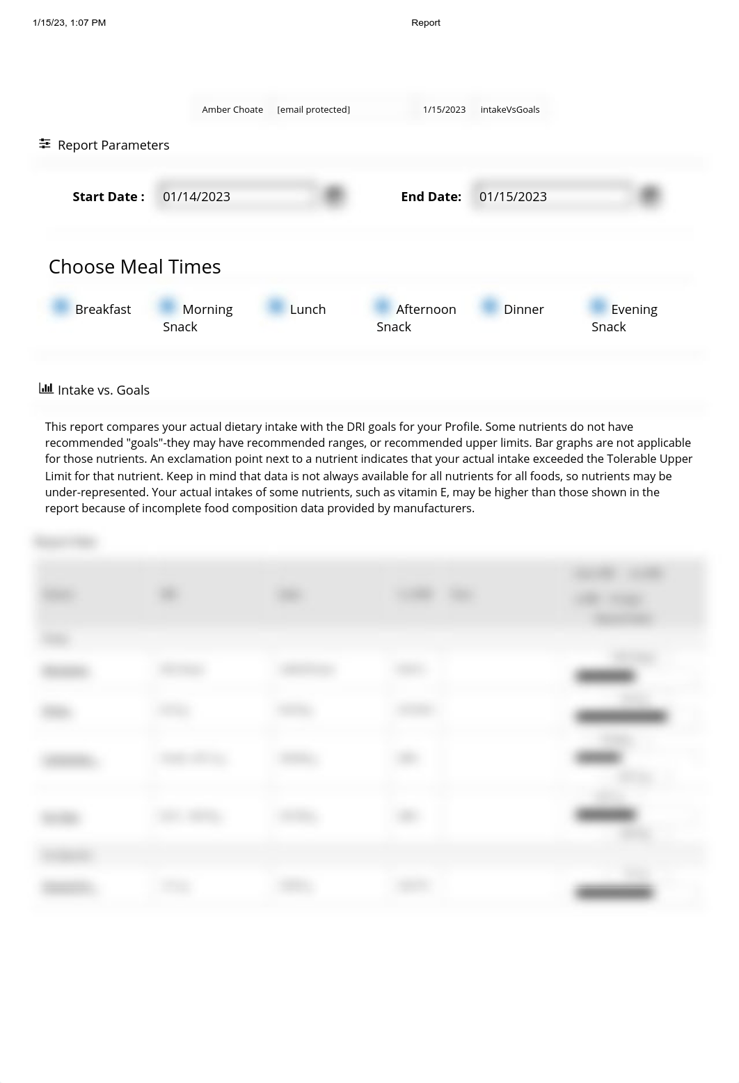 MindTap - Cengage Learning - Intake vs. Goals Report.pdf_datqkksikli_page1