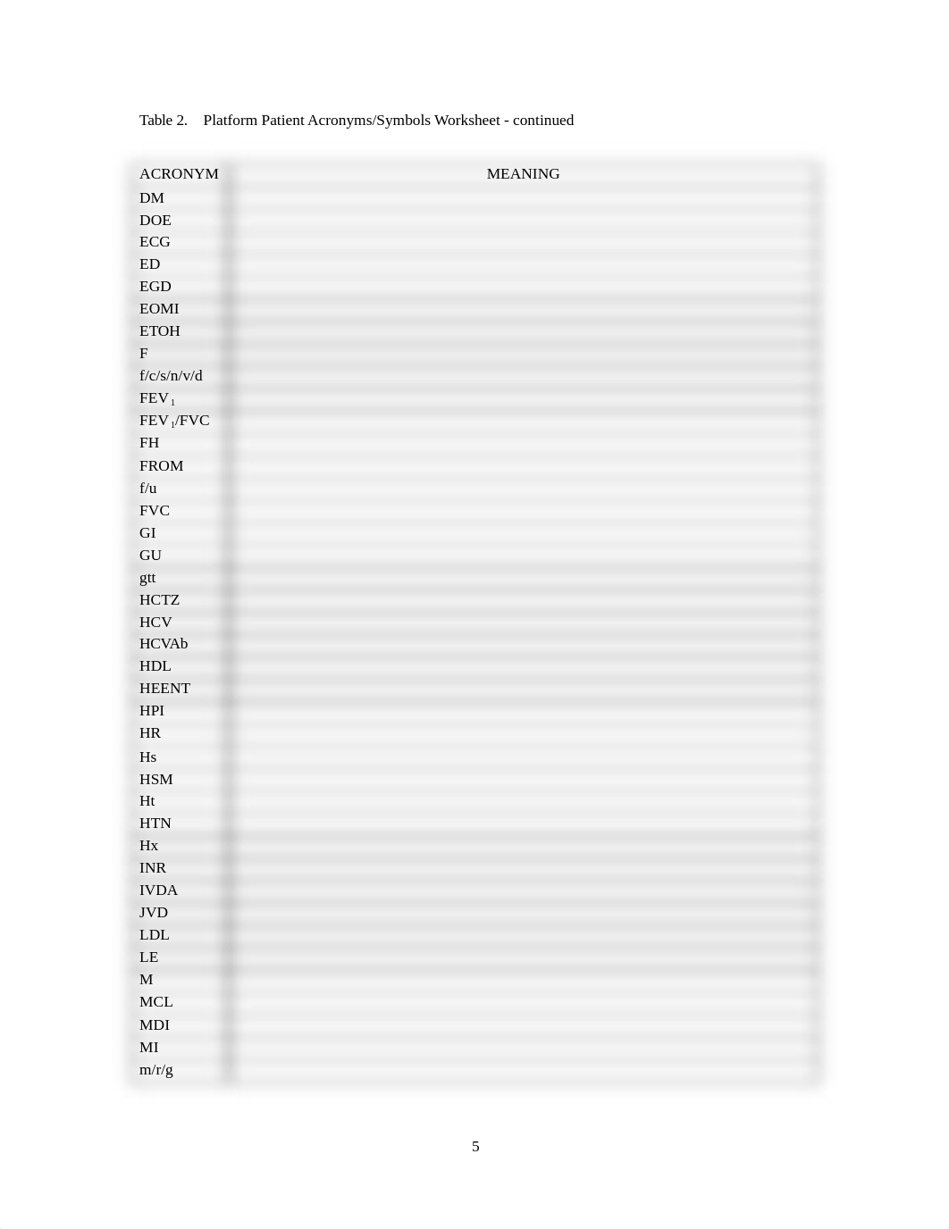 MEDICAL ACRONYMS_dattdc1dtsk_page5